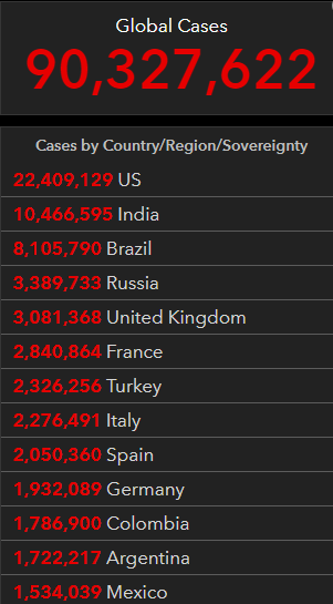 coronavirus pandemic