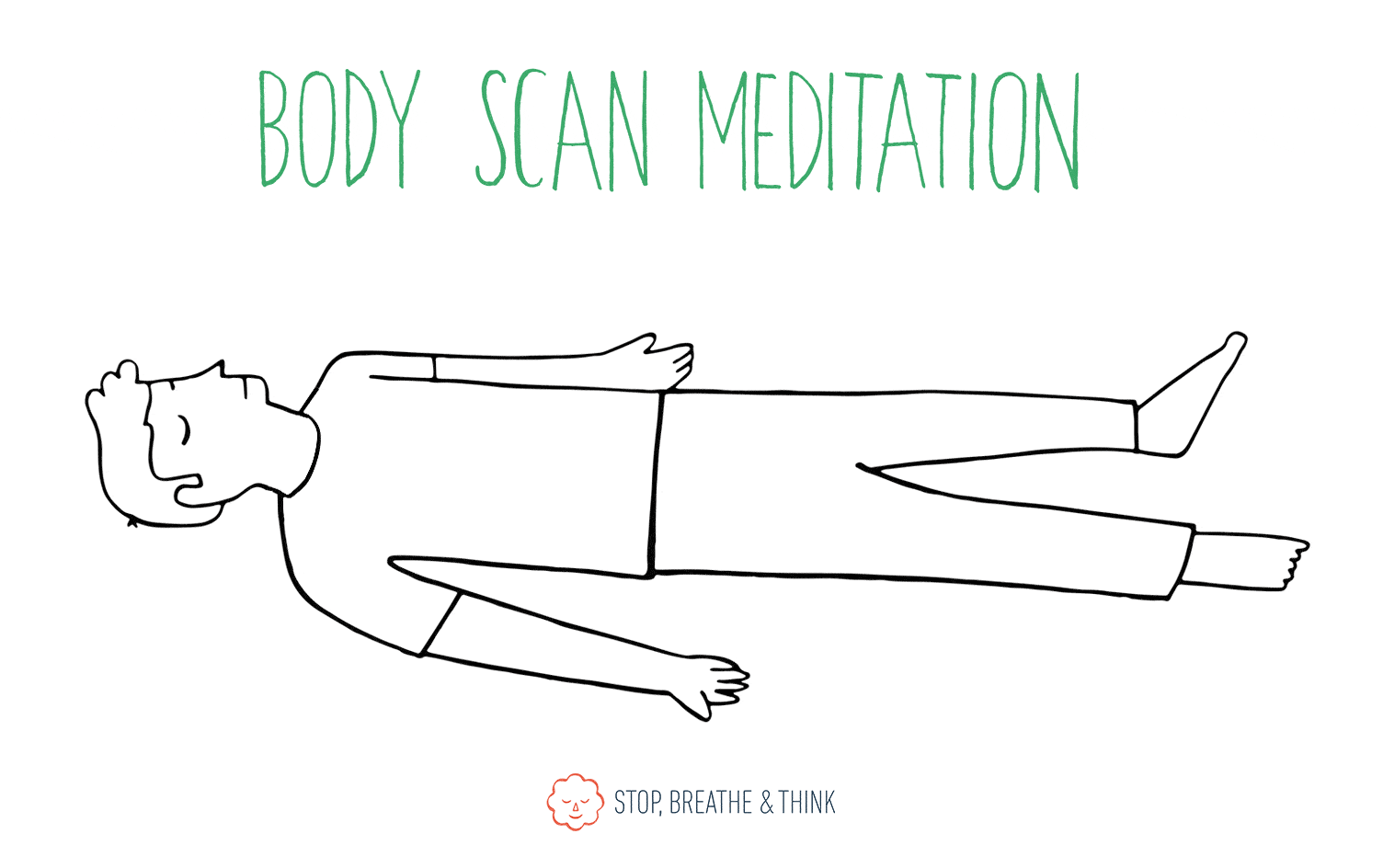 blog_bodyscan_animation