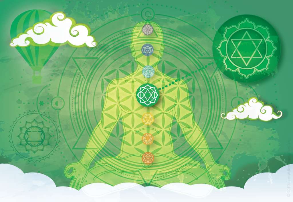 Heart Chakra or Anahata