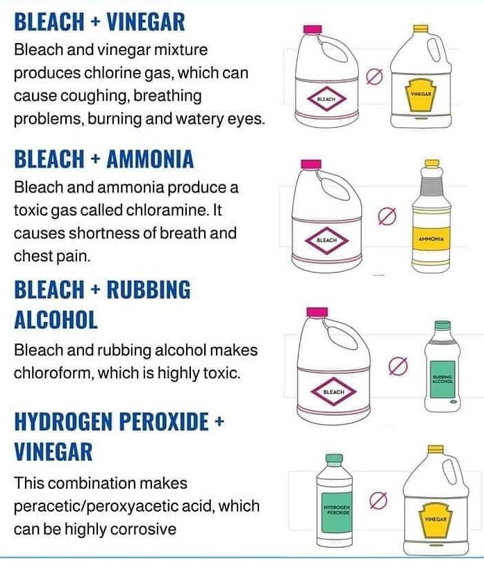 DO-NOT-MIX